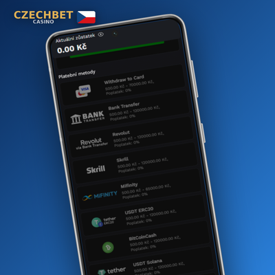 Výplata výher na kartu Visa nebo Mastercard v Czechbet Casino